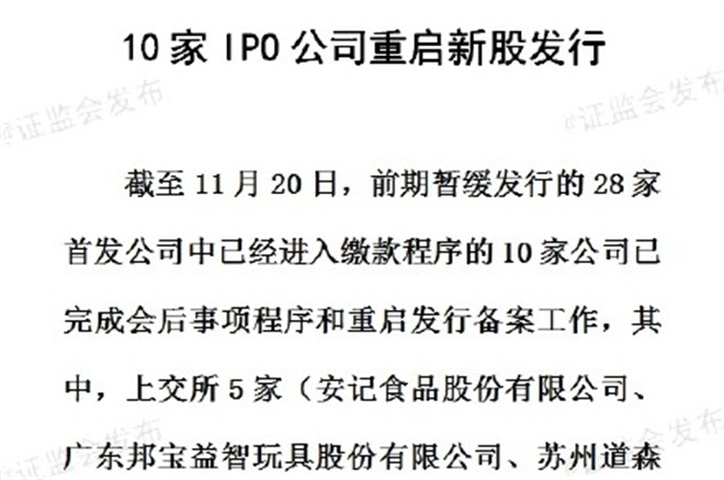 证监会：10家IPO公司重启新股发行
